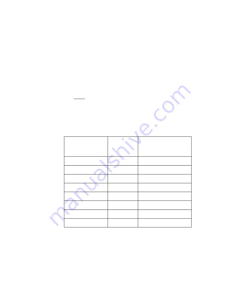 LSI LSIU160 Value Line User Manual Download Page 27