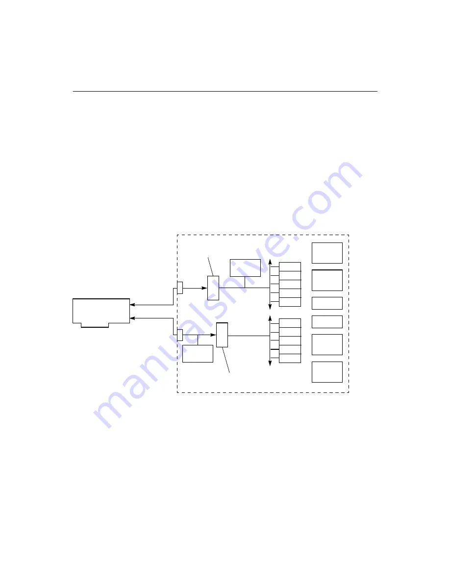 LSI Symbios SYM53C040 Technical Manual Download Page 14