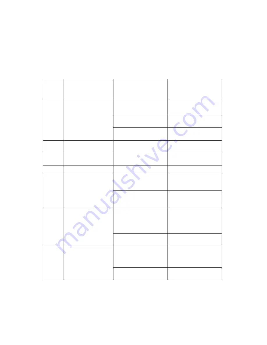 LSI Symbios SYM53C040 Technical Manual Download Page 49