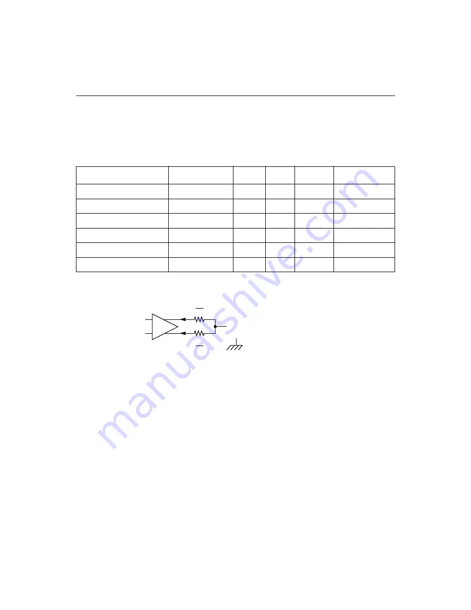 LSI Symbios SYM53C040 Technical Manual Download Page 163