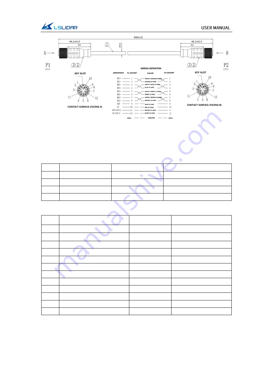 LSLIDAR MS03 Manual Download Page 10