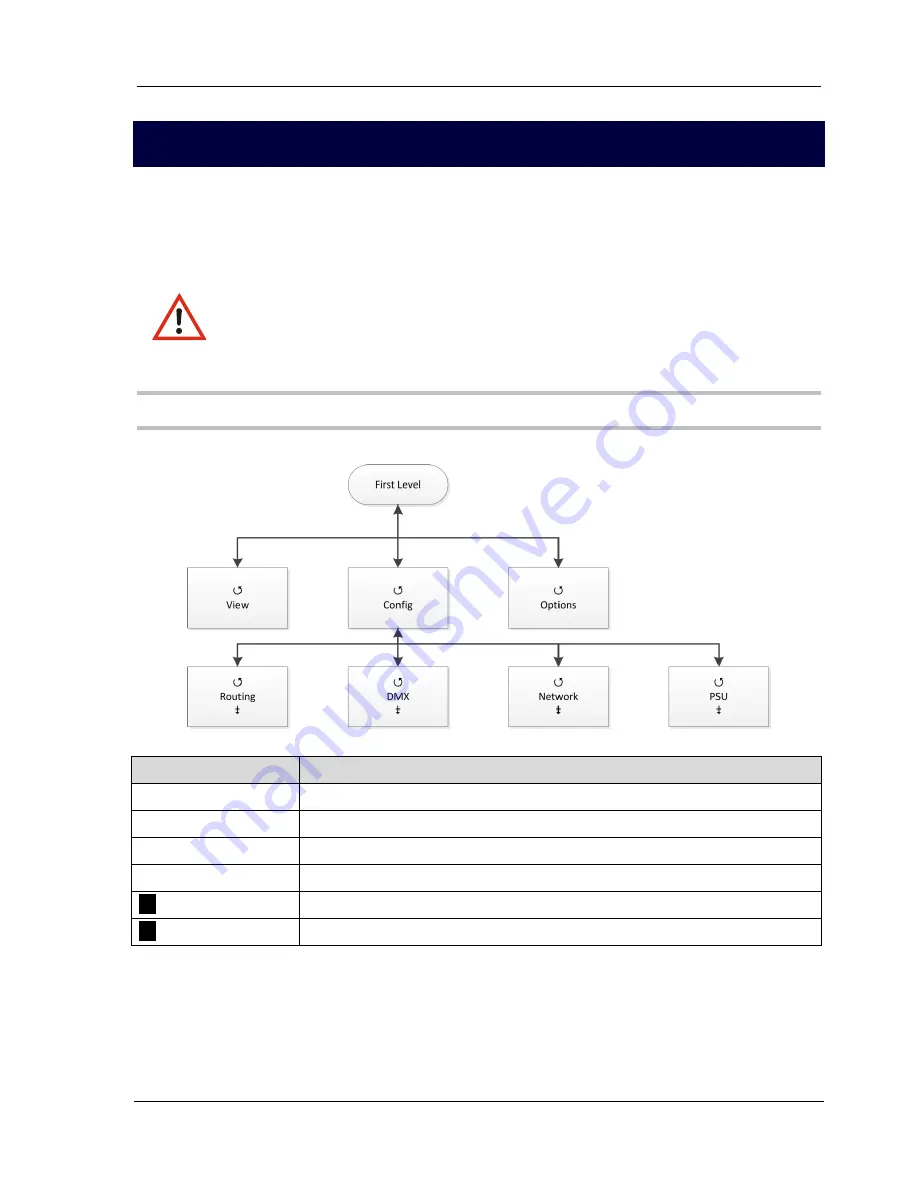 LSS MasterPort 2 Manual Download Page 27