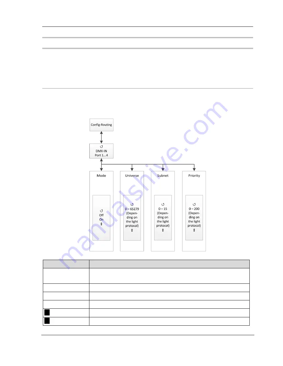 LSS MasterPort 2 Manual Download Page 28