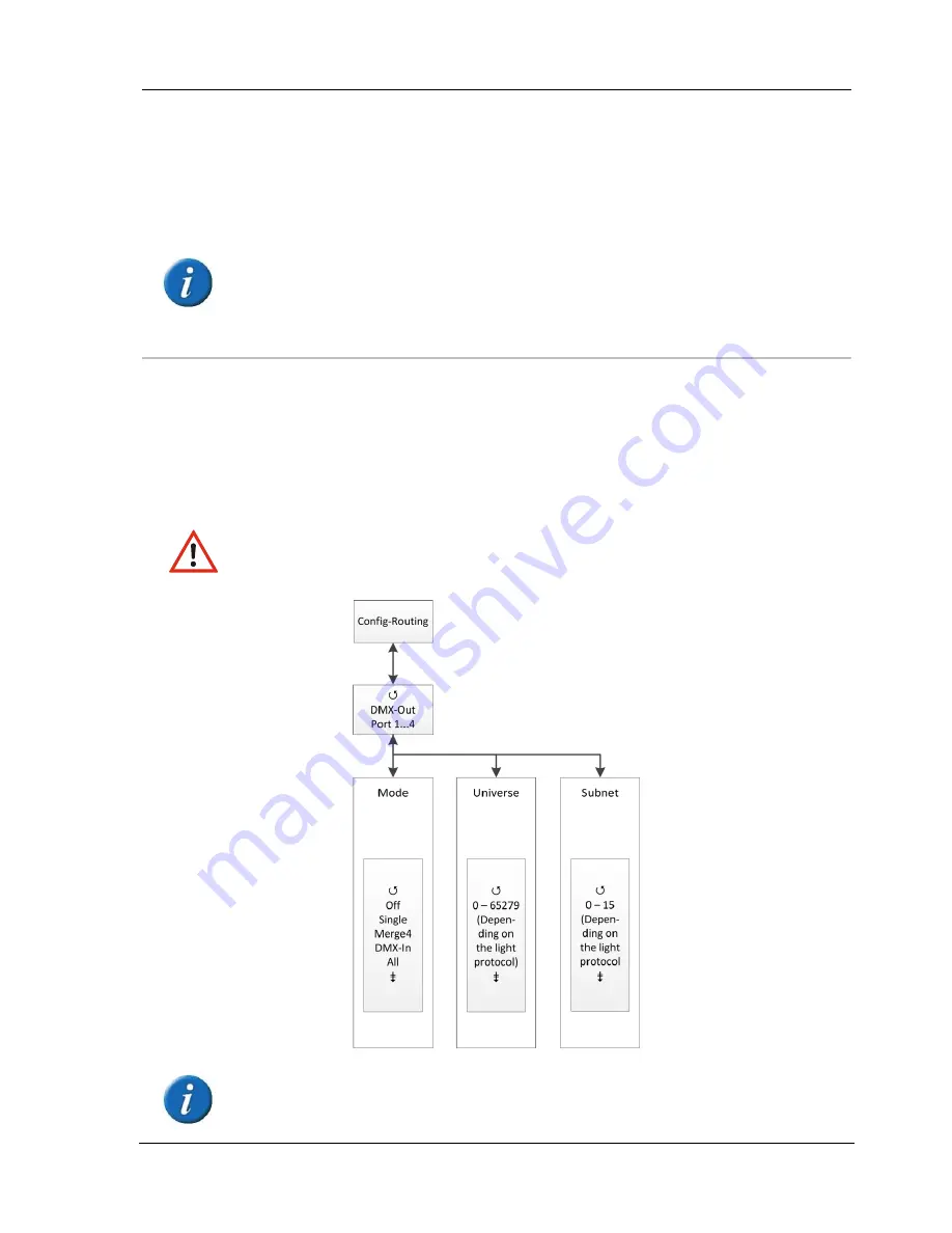 LSS MasterPort 2 Скачать руководство пользователя страница 29