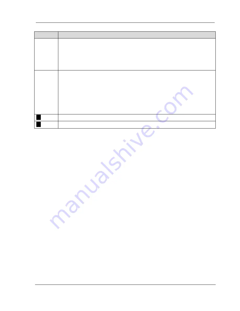 LSS MasterPort 2 Manual Download Page 34