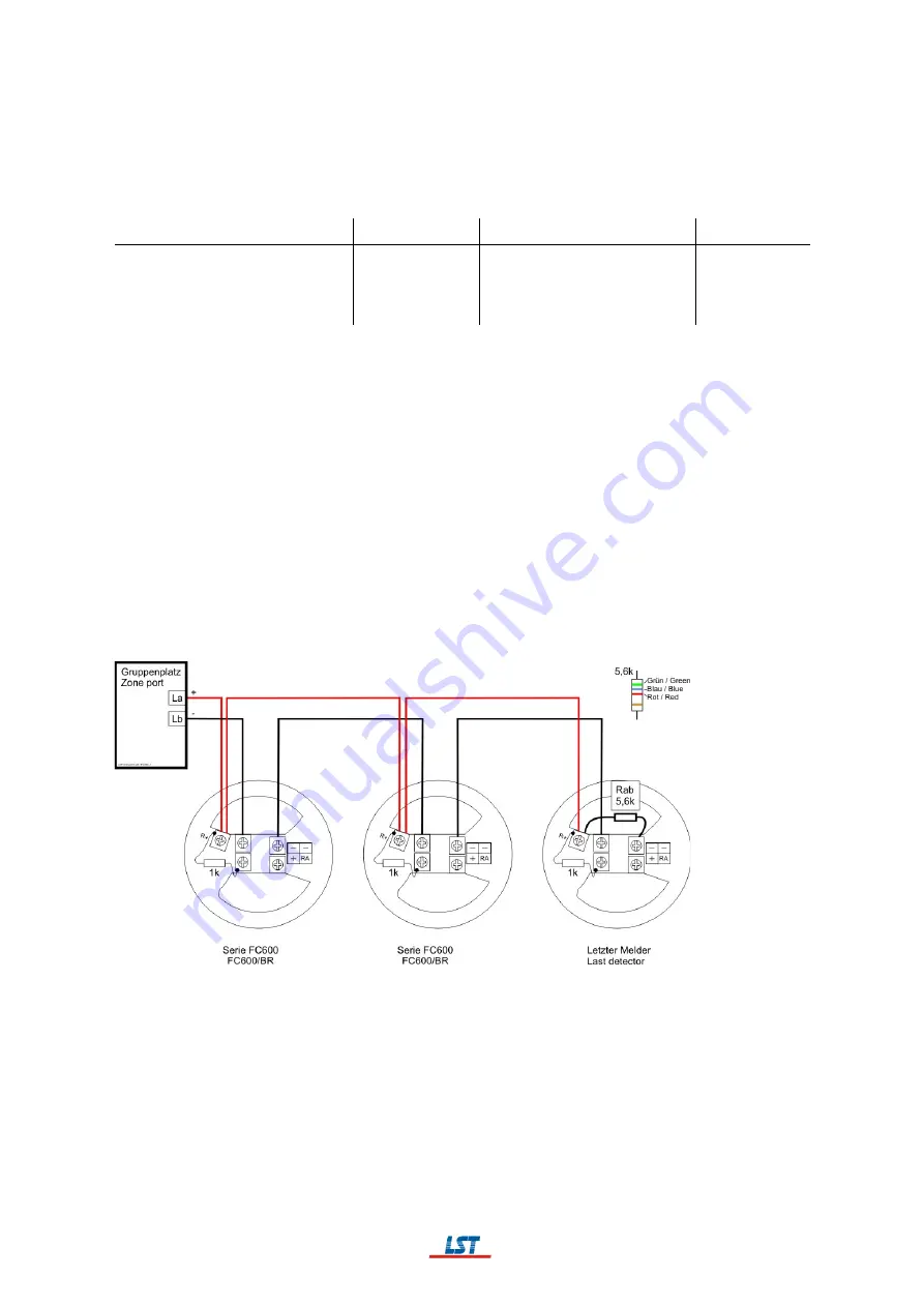 LST BC016 Series User Manual Download Page 20