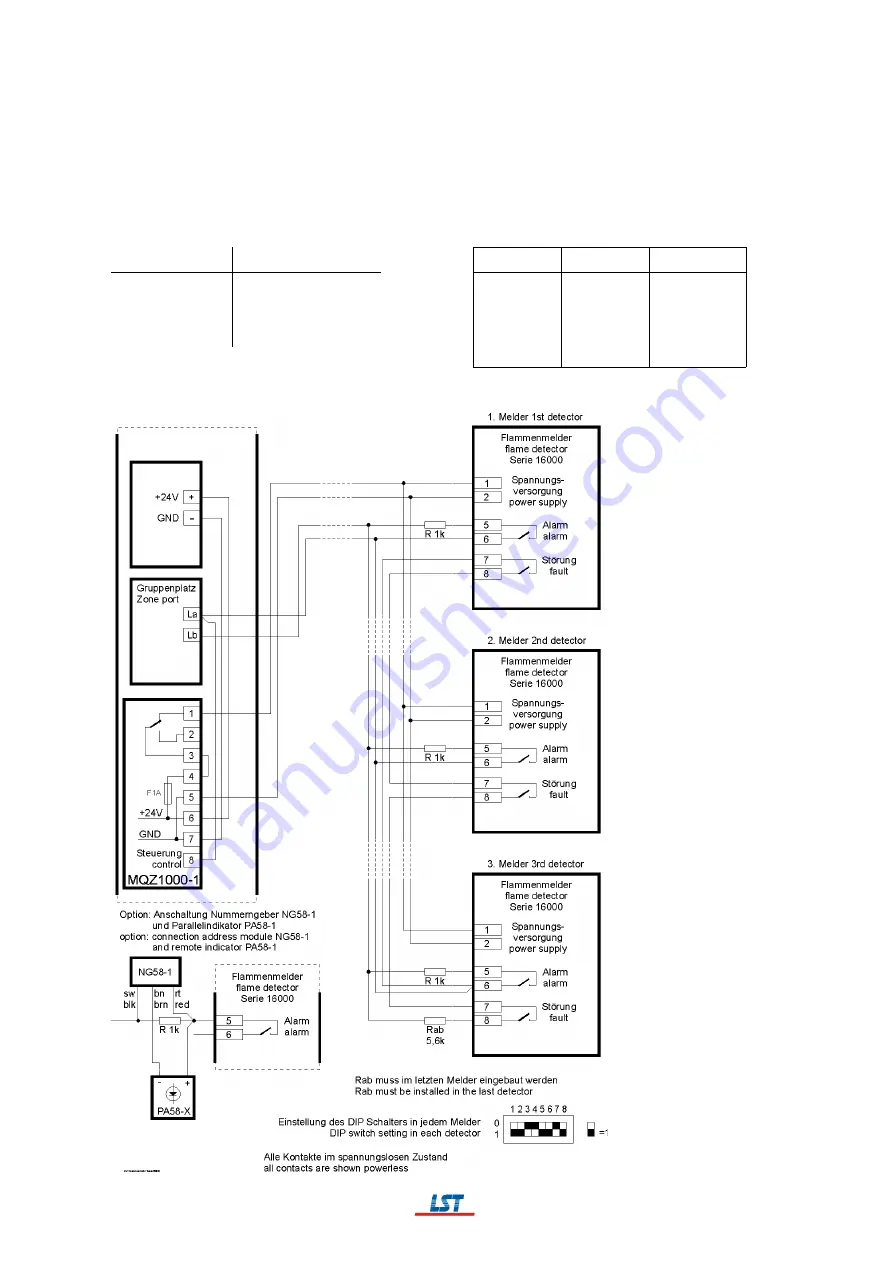 LST BC016 Series User Manual Download Page 42