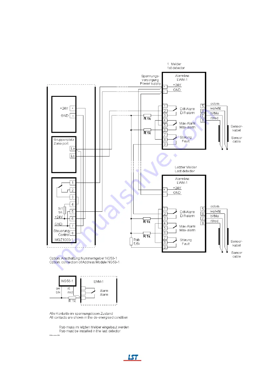 LST BC016 Series User Manual Download Page 49