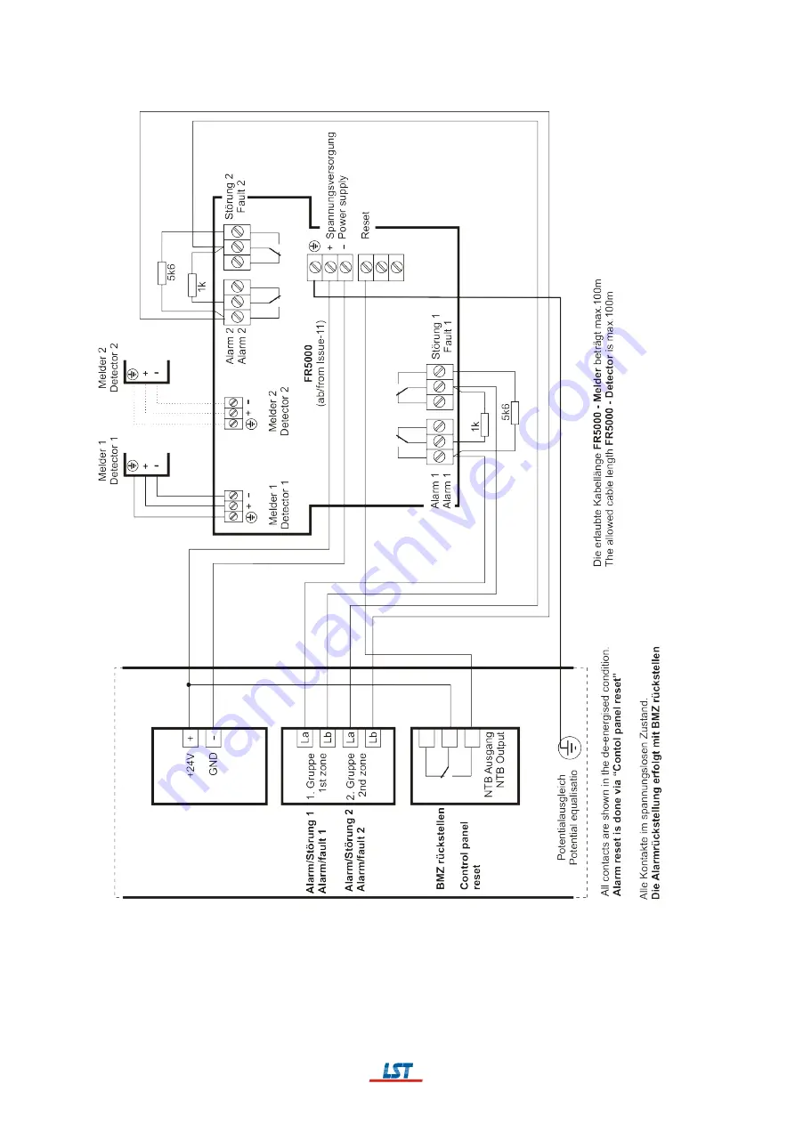 LST BC016 Series User Manual Download Page 58