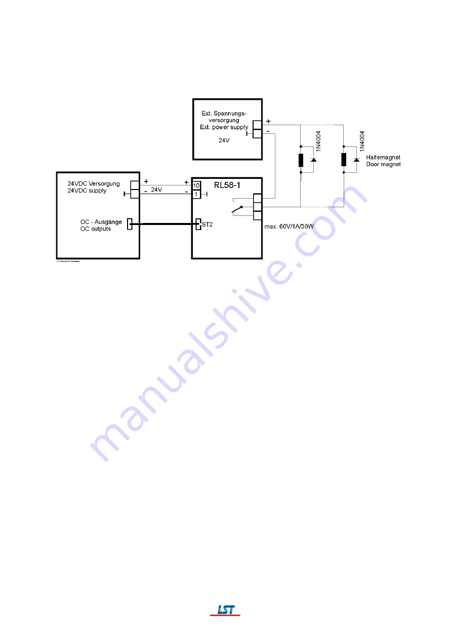 LST BC016 Series User Manual Download Page 72