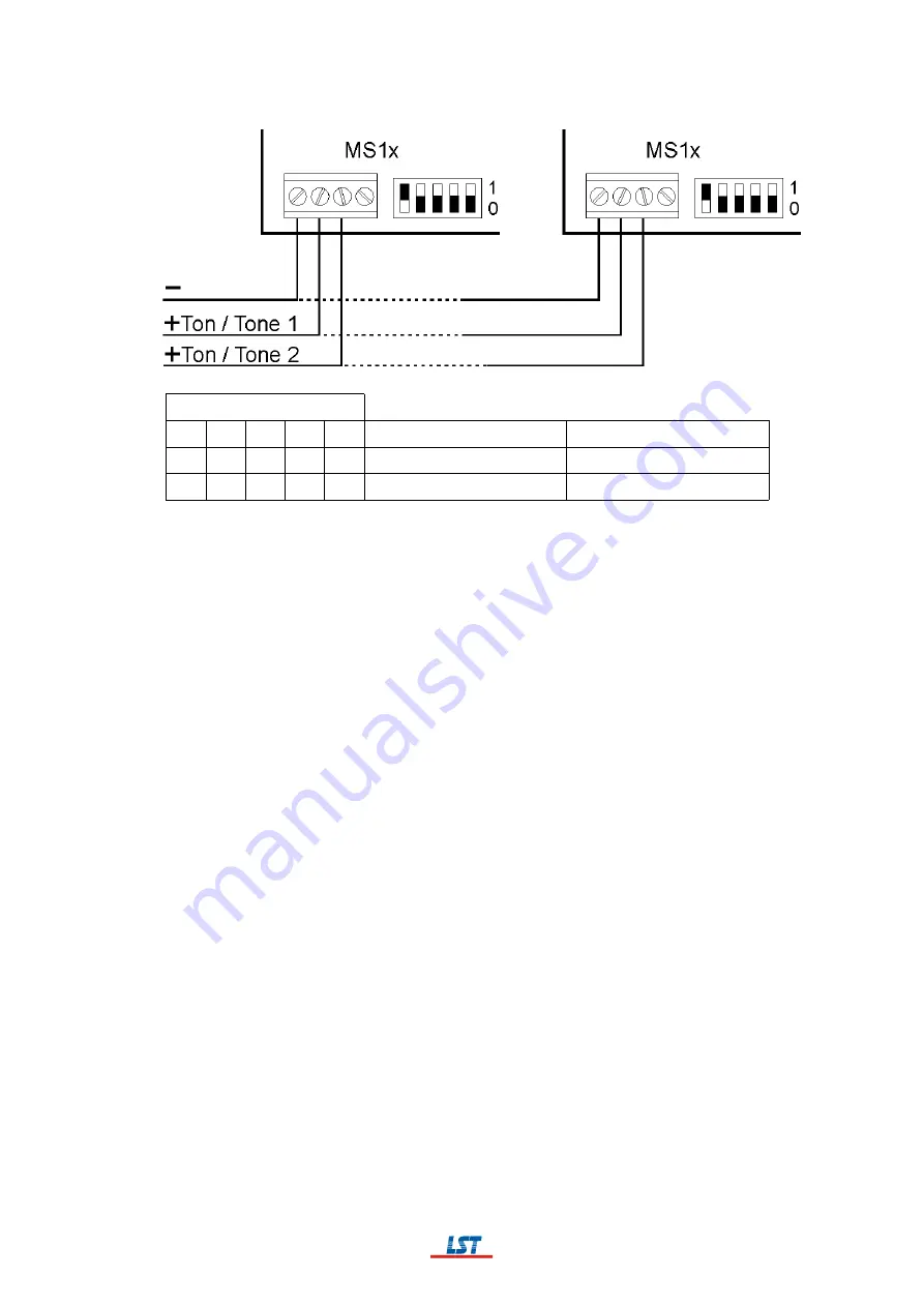 LST BC016 Series User Manual Download Page 75