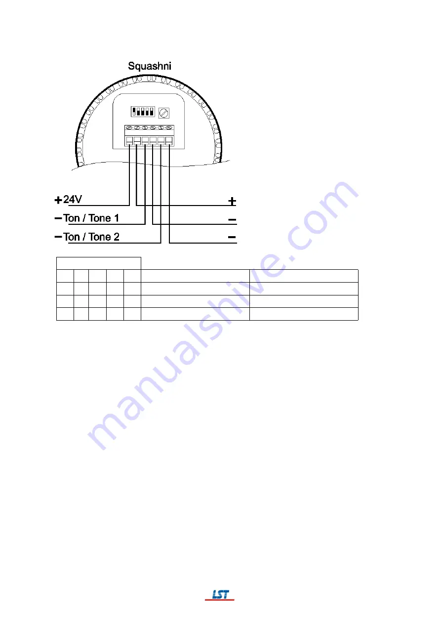 LST BC016 Series User Manual Download Page 78