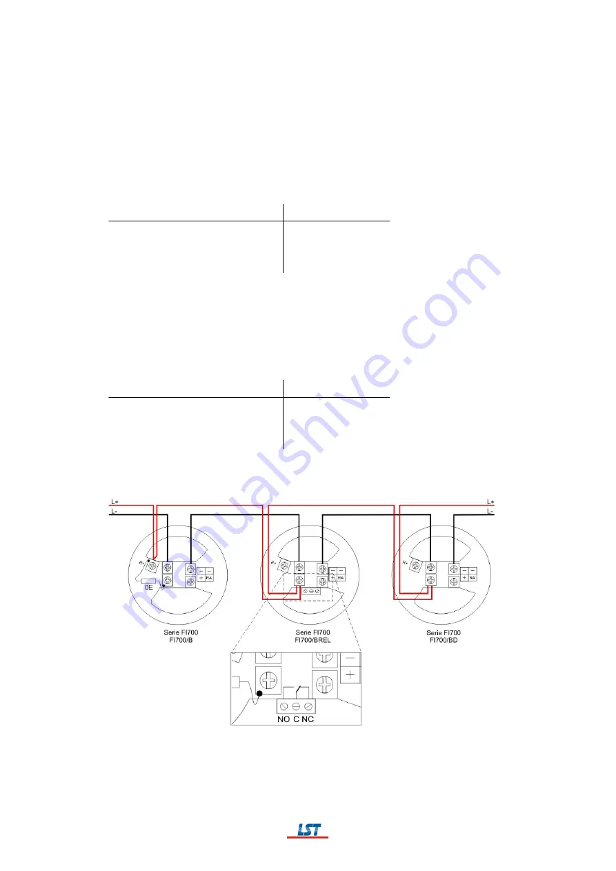 LST BC016 Series Скачать руководство пользователя страница 105