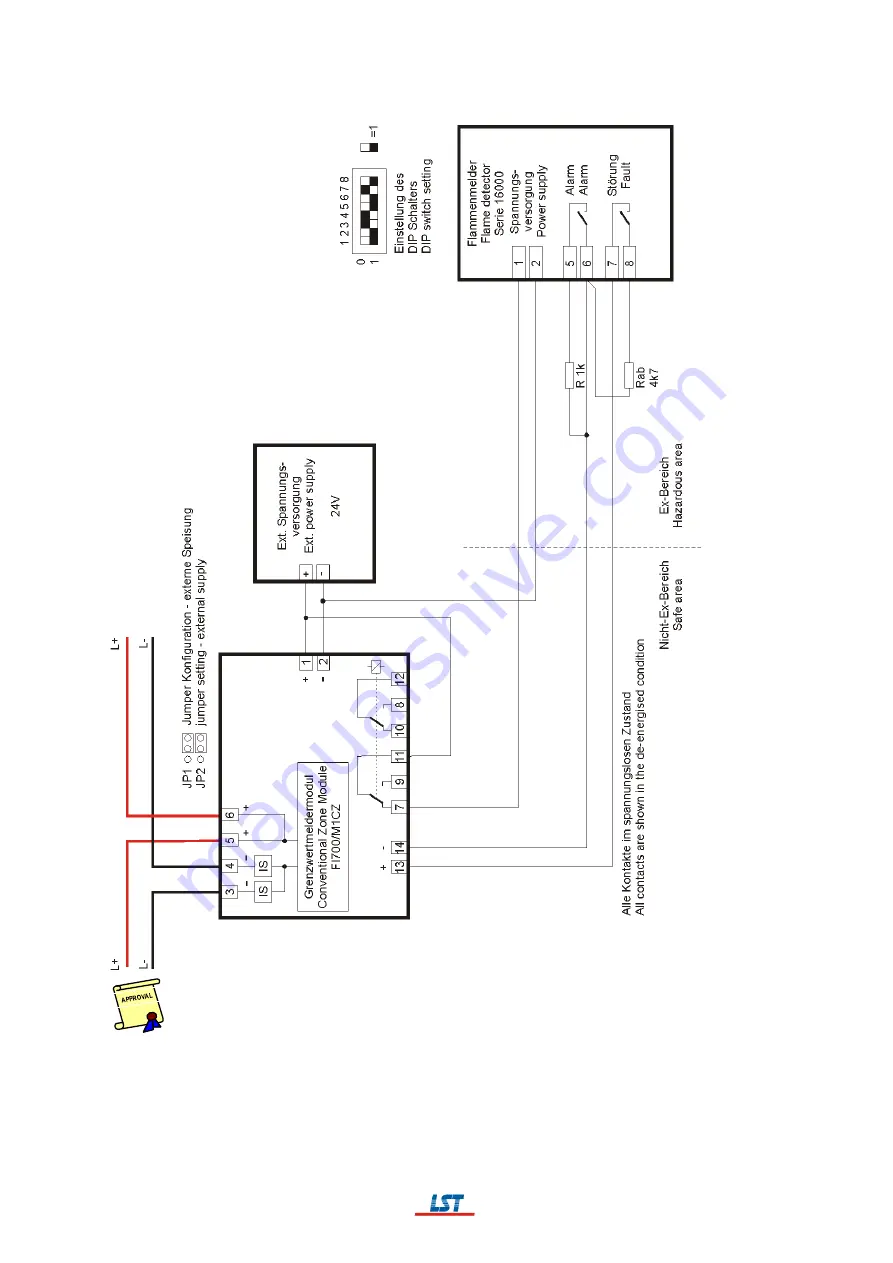 LST BC016 Series User Manual Download Page 116