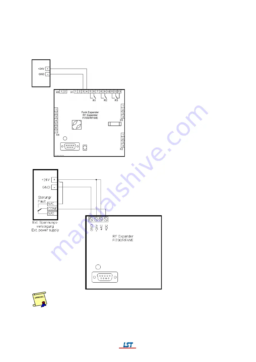 LST BC016 Series User Manual Download Page 120