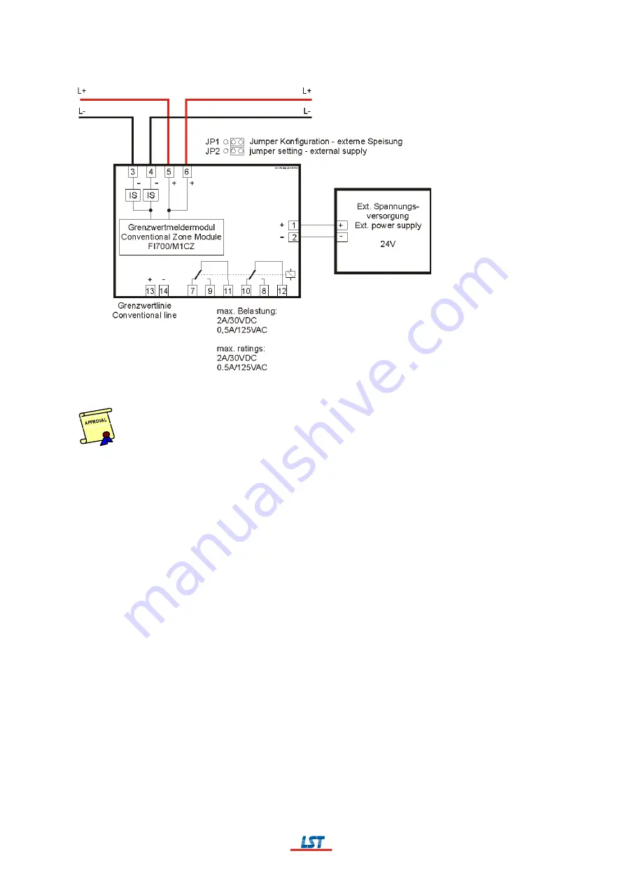 LST BC016 Series User Manual Download Page 122