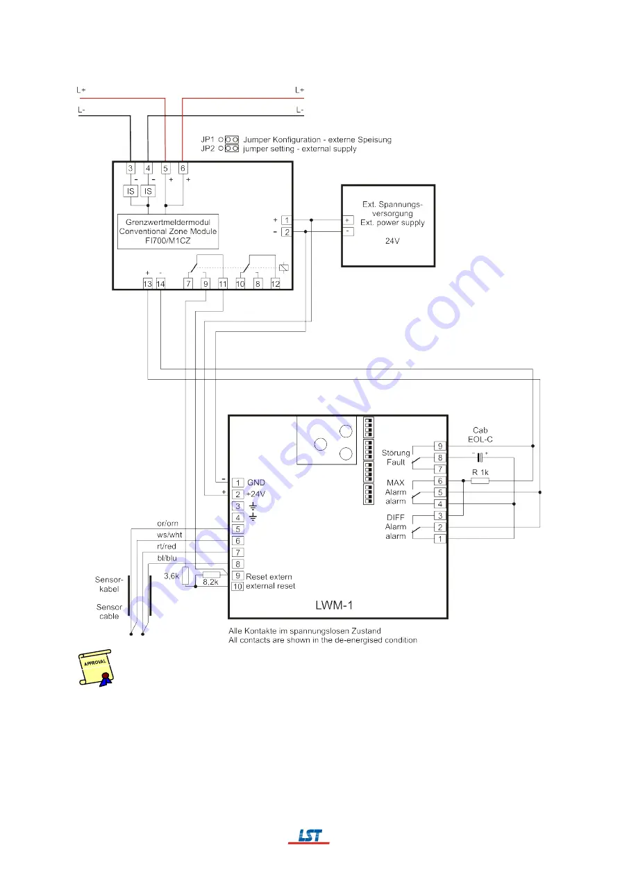 LST BC016 Series Скачать руководство пользователя страница 128