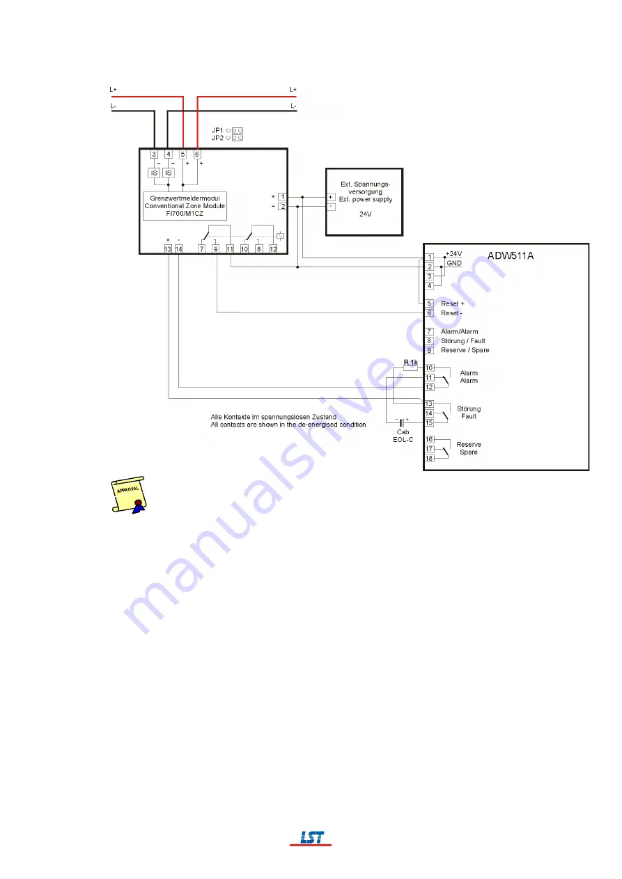 LST BC016 Series User Manual Download Page 131