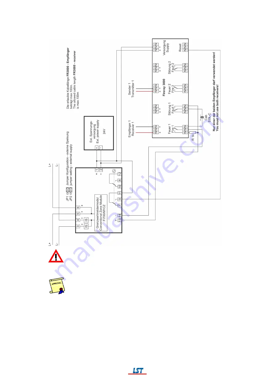 LST BC016 Series User Manual Download Page 135