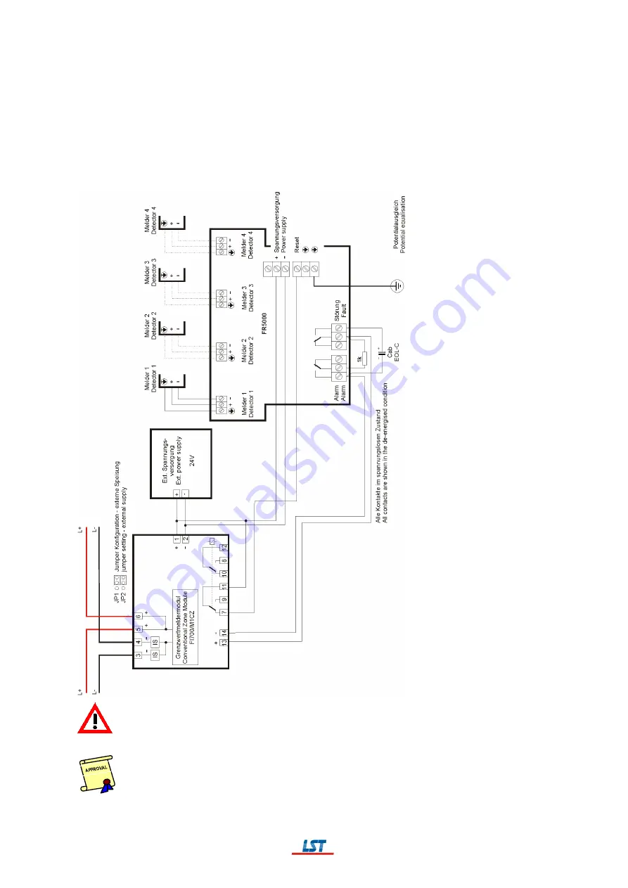 LST BC016 Series Скачать руководство пользователя страница 136