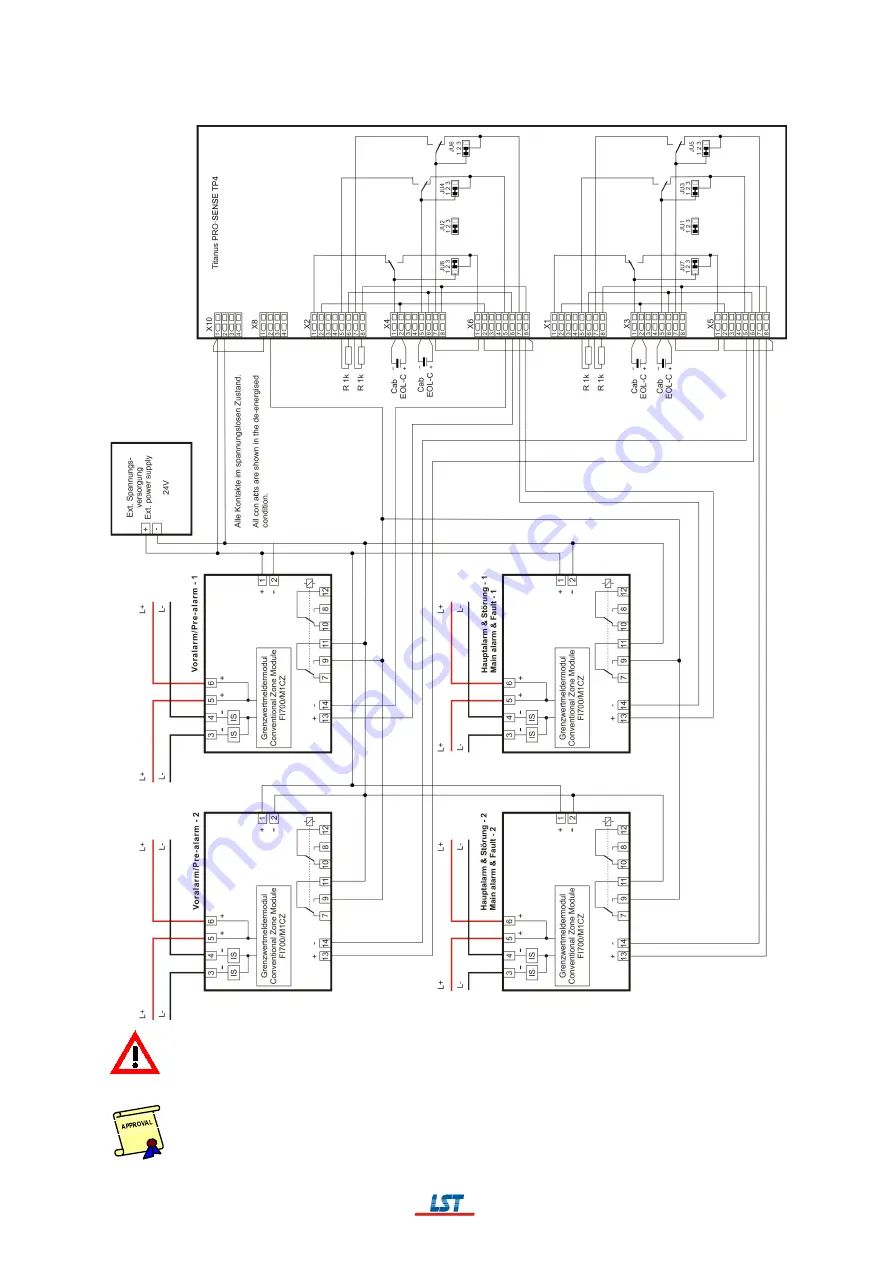 LST BC016 Series Скачать руководство пользователя страница 142