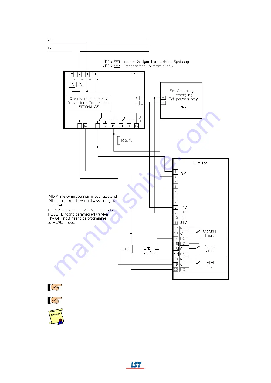 LST BC016 Series User Manual Download Page 145