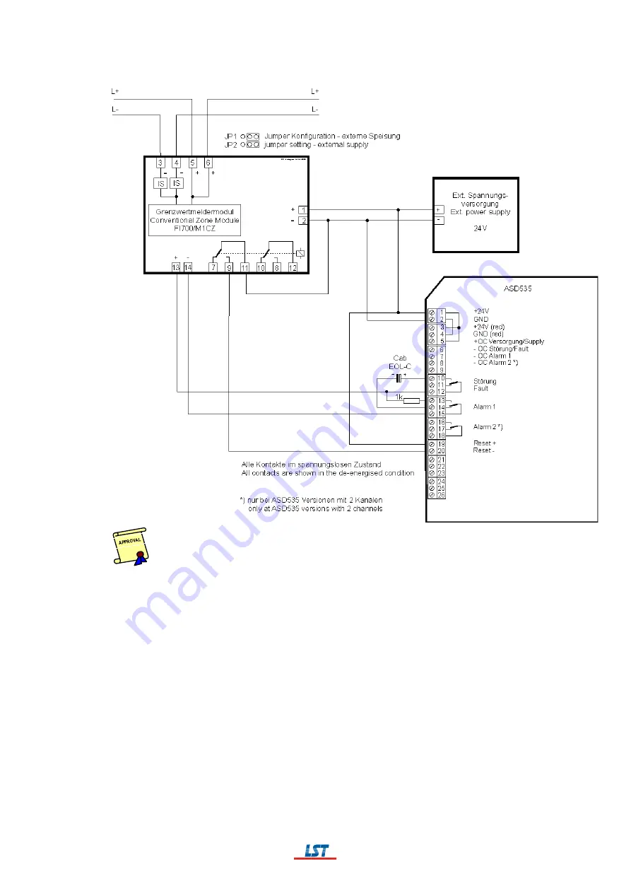 LST BC016 Series User Manual Download Page 147