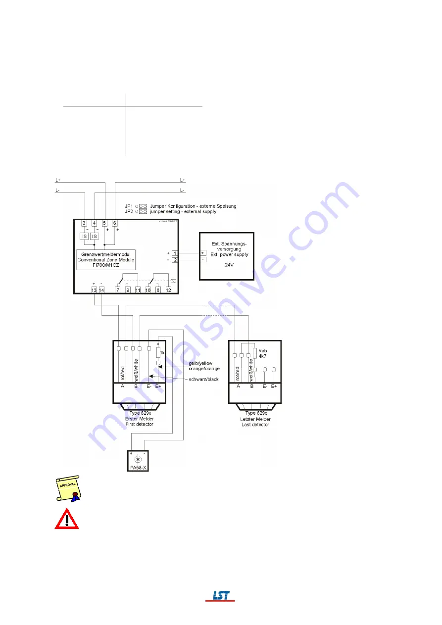 LST BC016 Series User Manual Download Page 152