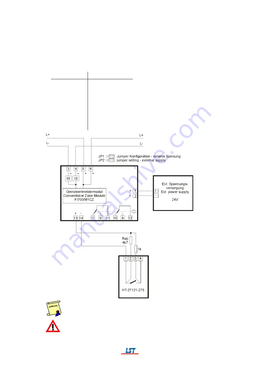 LST BC016 Series User Manual Download Page 155