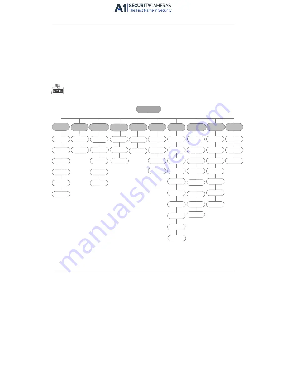 LT Security 87XXT-HT series Quick Start Manual Download Page 16