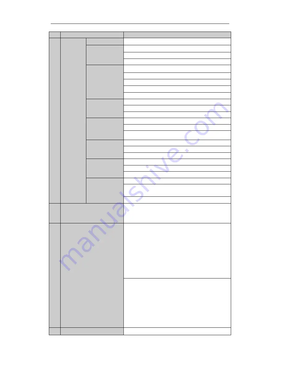 LT Security FA16CH User Manual Download Page 15