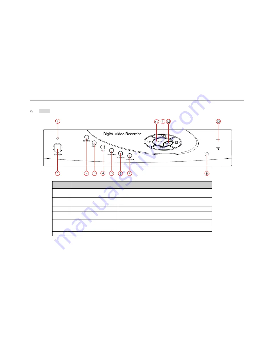 LT Security LTD2304SE Скачать руководство пользователя страница 11