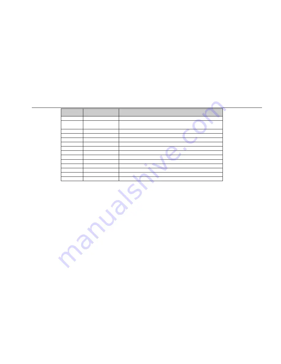 LT Security LTD2304SE User Manual Download Page 13