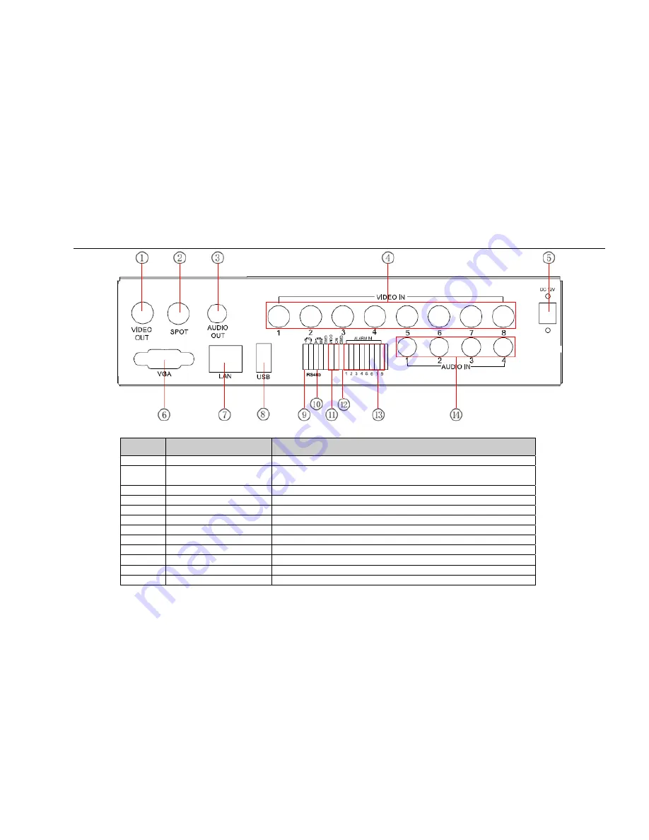 LT Security LTD2304SE Скачать руководство пользователя страница 14