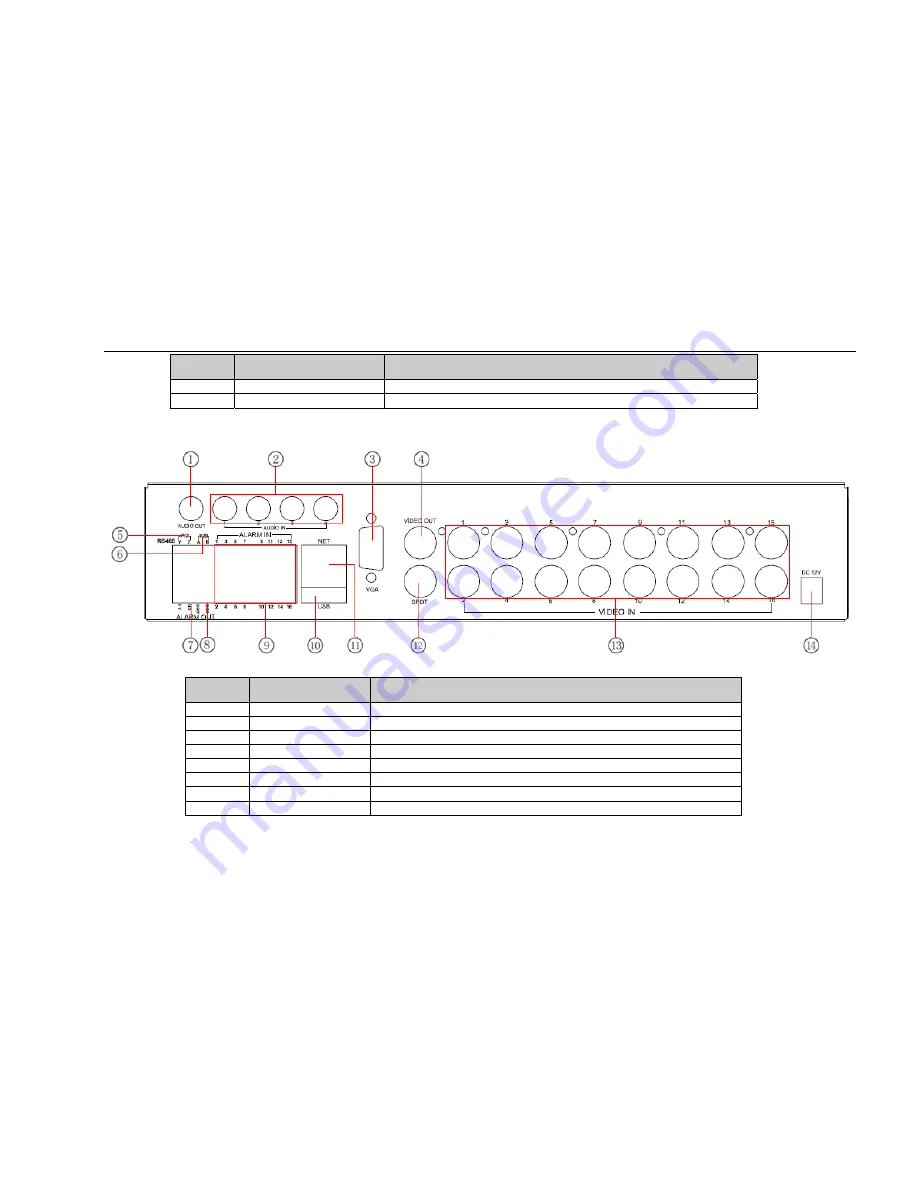 LT Security LTD2304SE User Manual Download Page 15