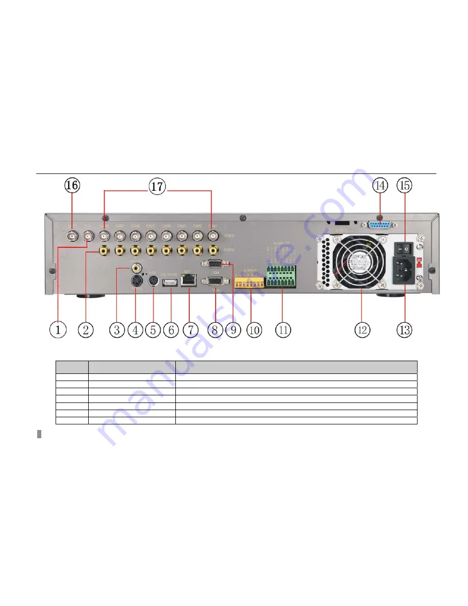 LT Security LTD2408-2416 Скачать руководство пользователя страница 14