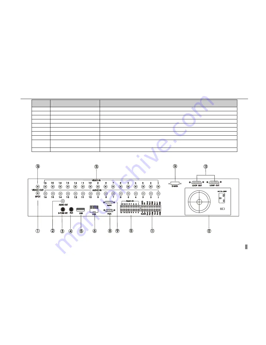 LT Security LTD2408-2416 User Manual Download Page 15