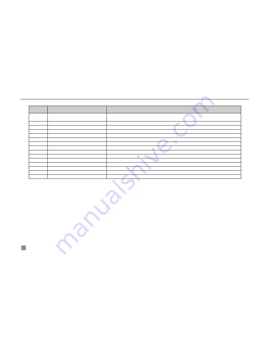 LT Security LTD2408-2416 User Manual Download Page 16