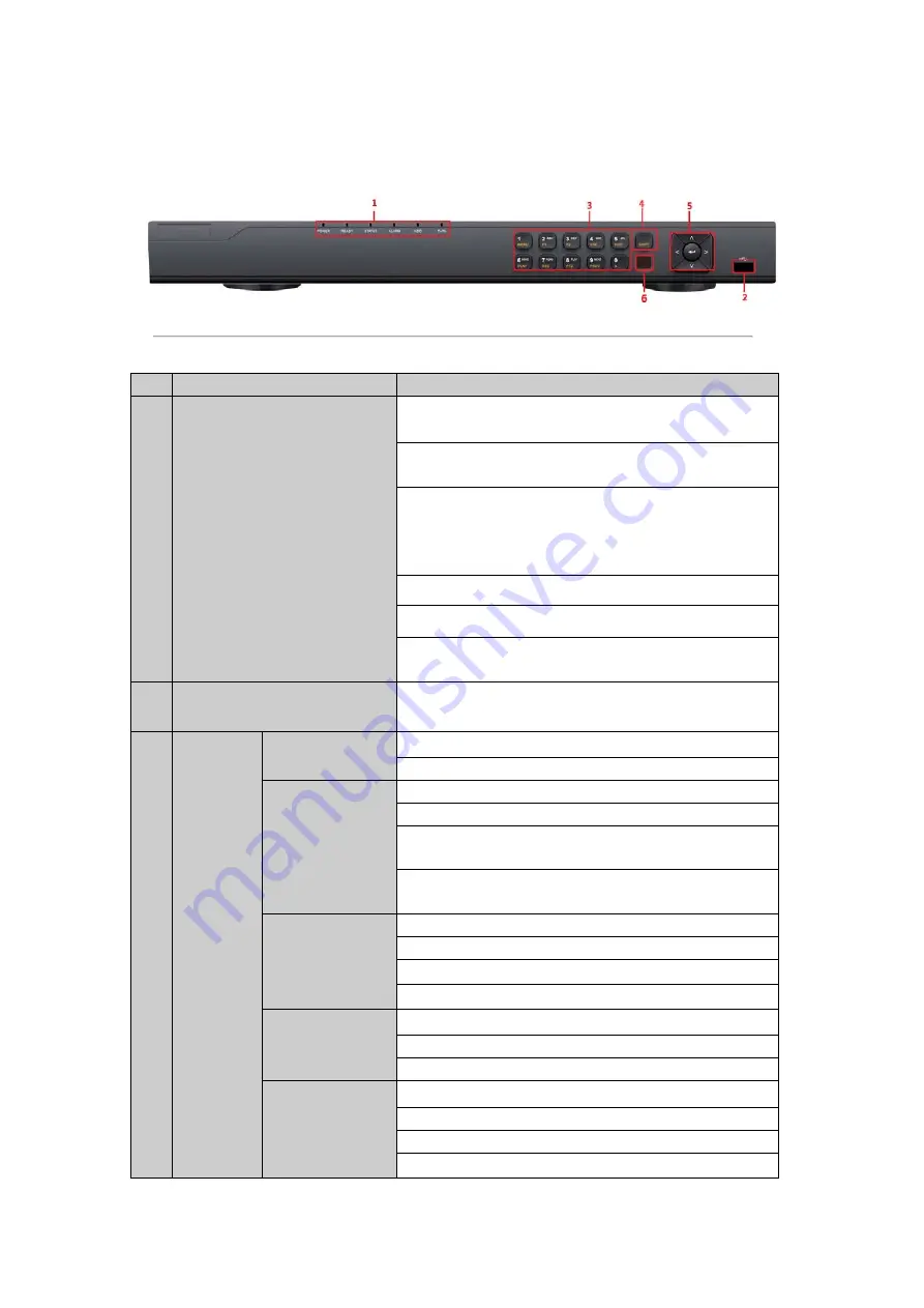 LT Security LTD8316T-ET User Manual Download Page 14