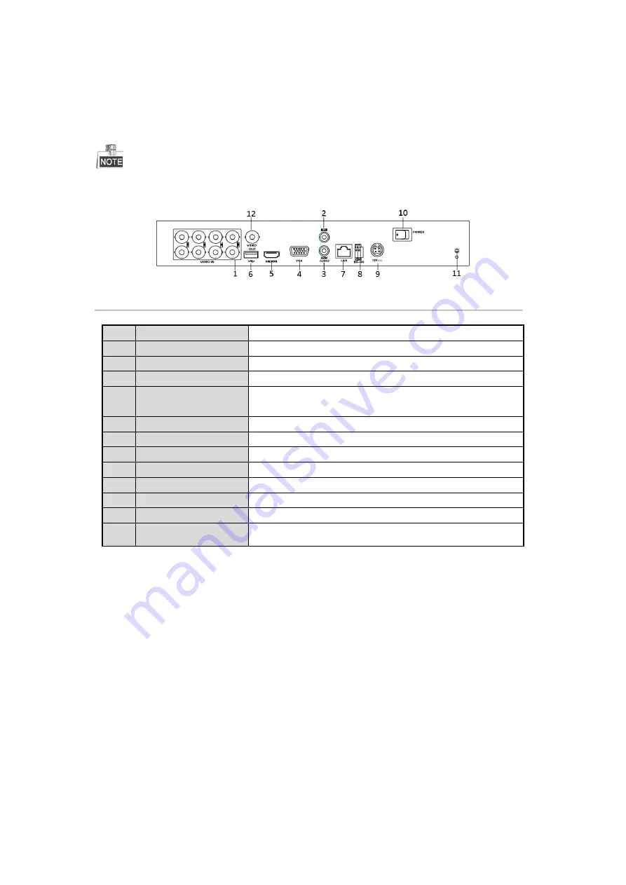 LT Security LTD8316T-ET User Manual Download Page 20