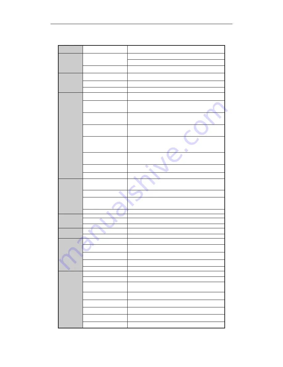 LT Security LTN07256 User Manual Download Page 184