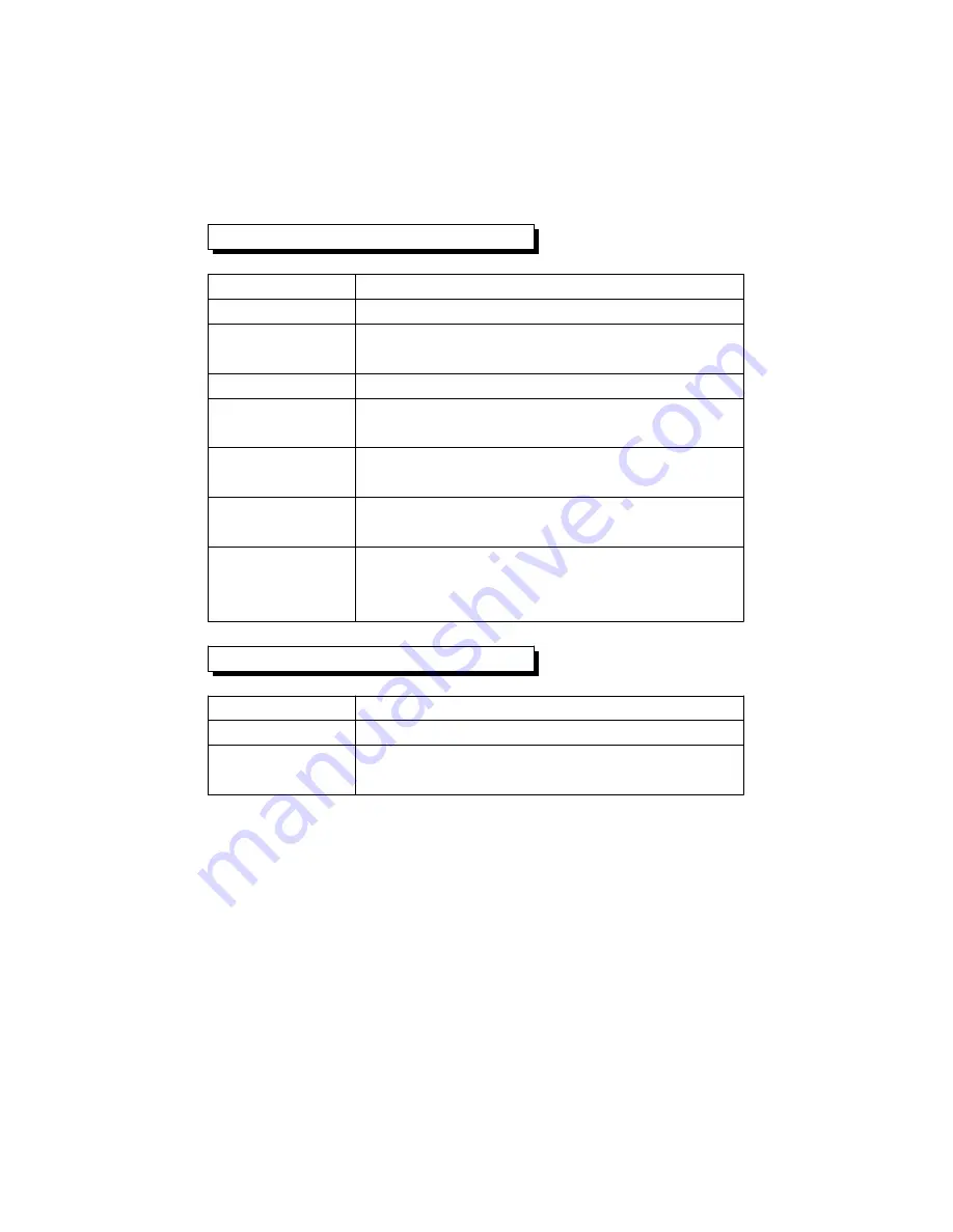 LT PO2-250 Operation Manual Download Page 5