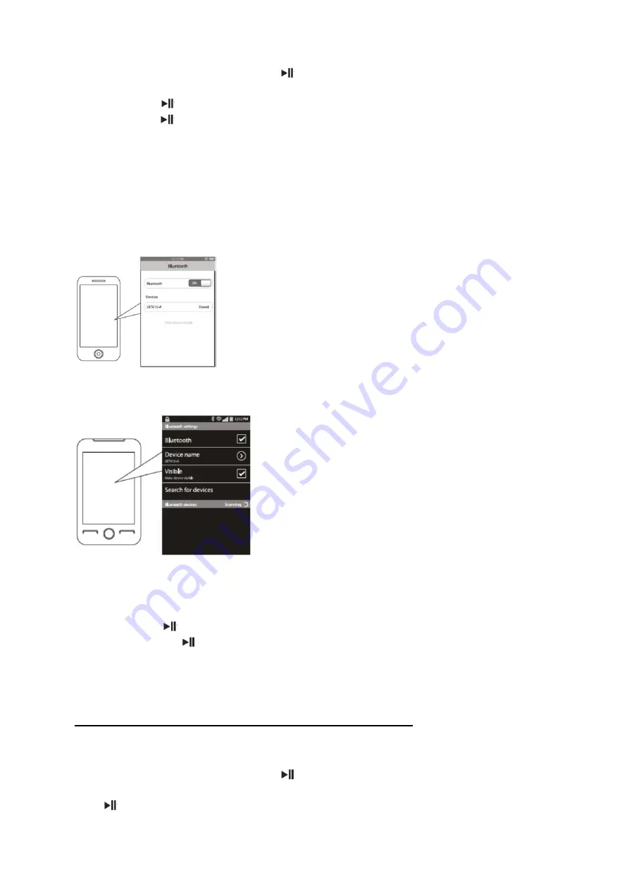 Ltc Audio 5420047128218 User Manual Download Page 15