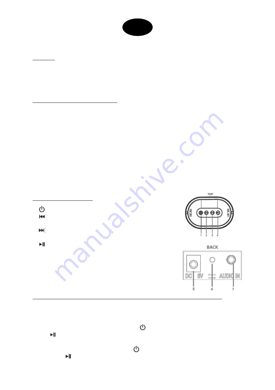 Ltc Audio 5420047128218 User Manual Download Page 22