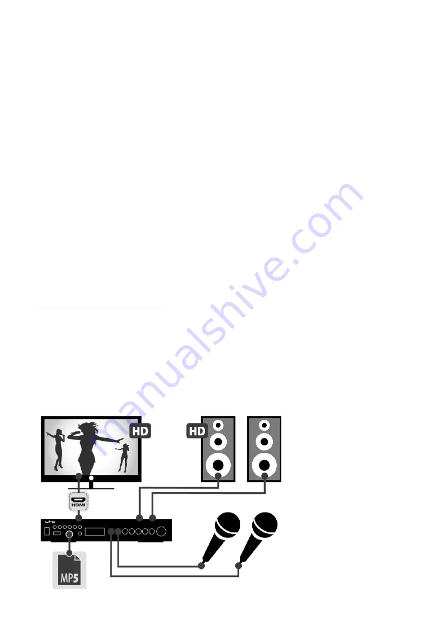 Ltc Audio ATM6100MP5-HDMI User Manual Download Page 5