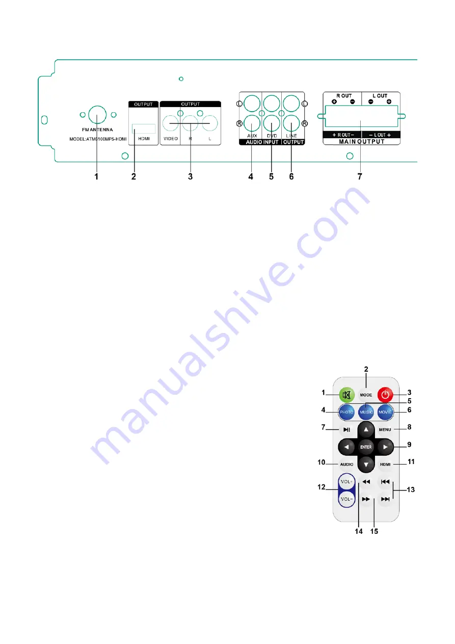 Ltc Audio ATM6100MP5-HDMI User Manual Download Page 14