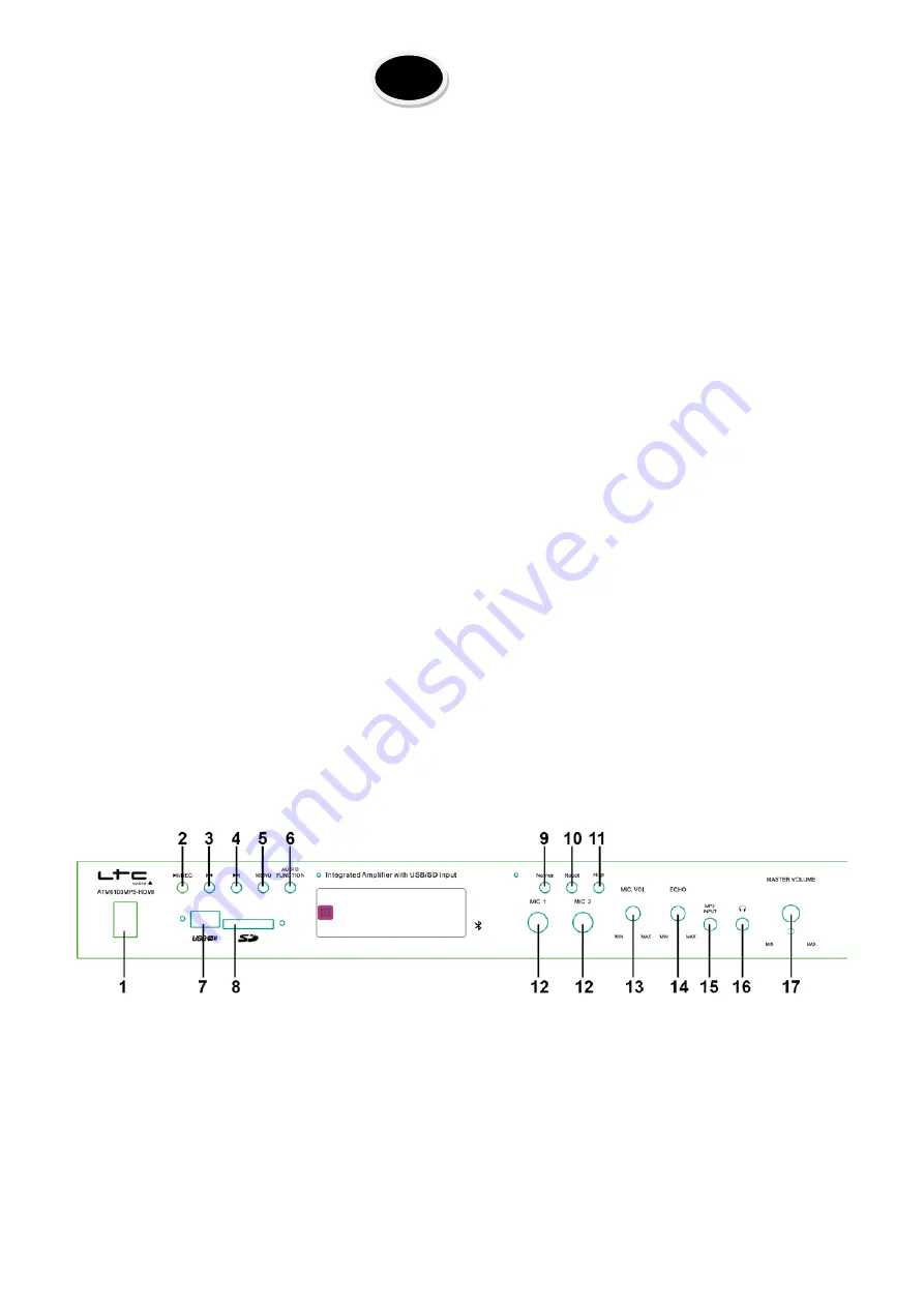 Ltc Audio ATM6100MP5-HDMI User Manual Download Page 21