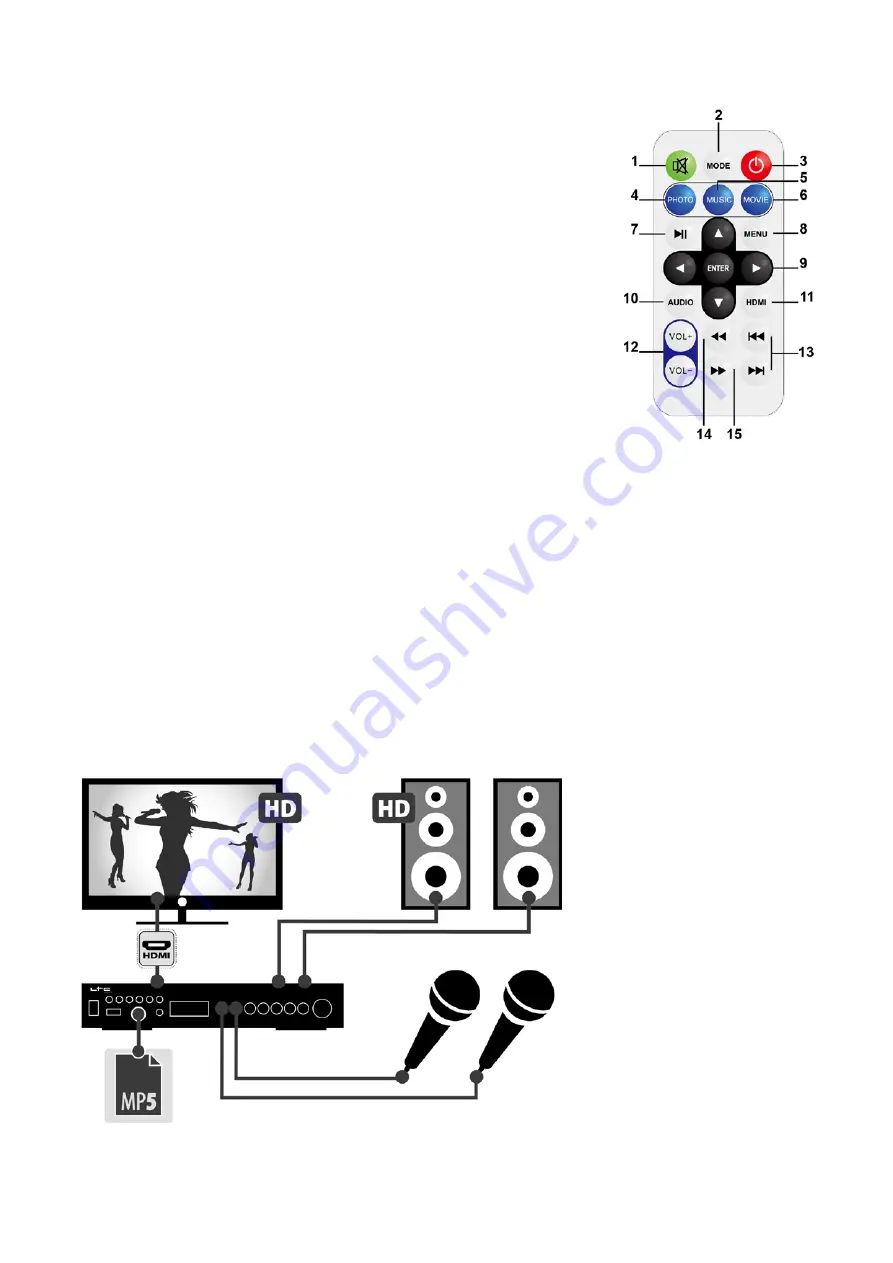 Ltc Audio ATM6100MP5-HDMI User Manual Download Page 28