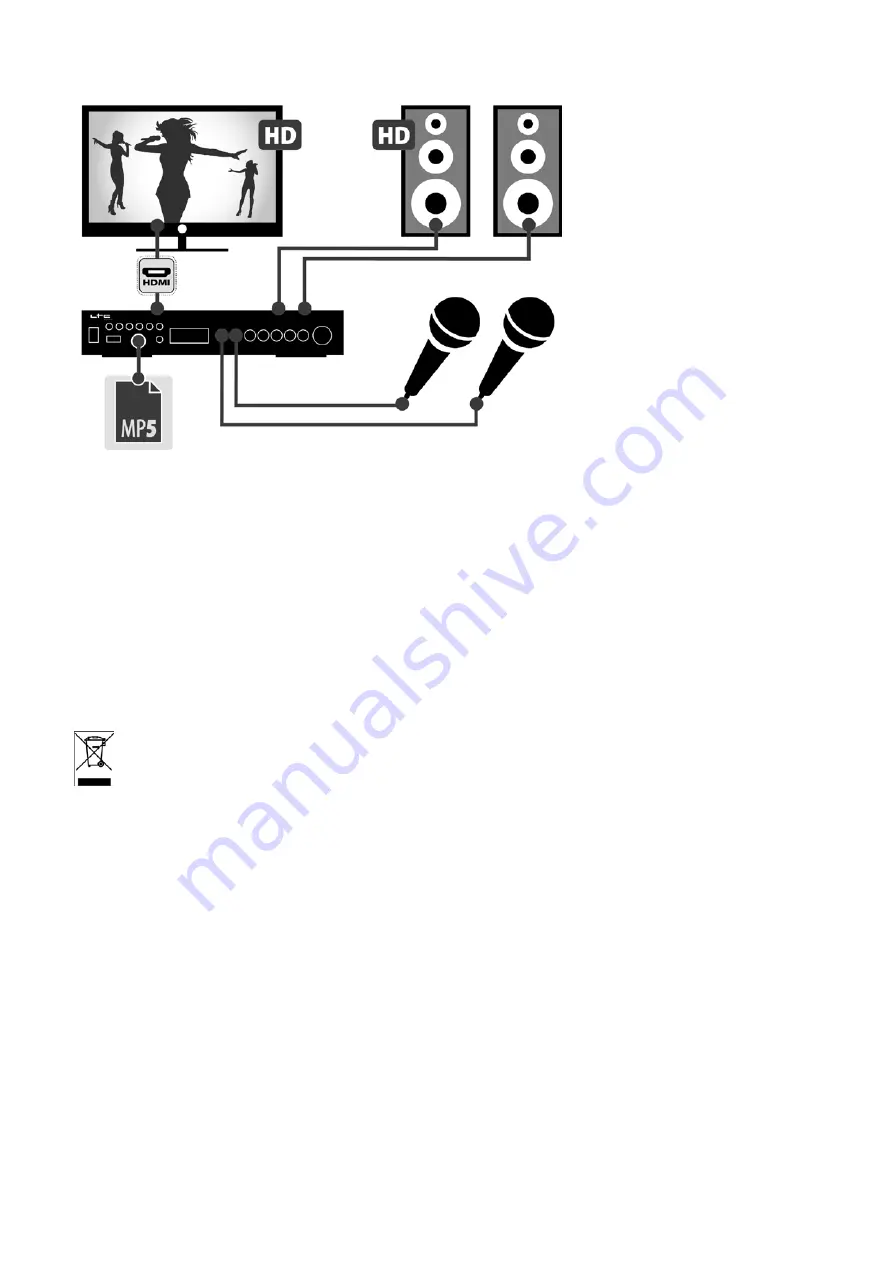 Ltc Audio ATM6100MP5-HDMI User Manual Download Page 33