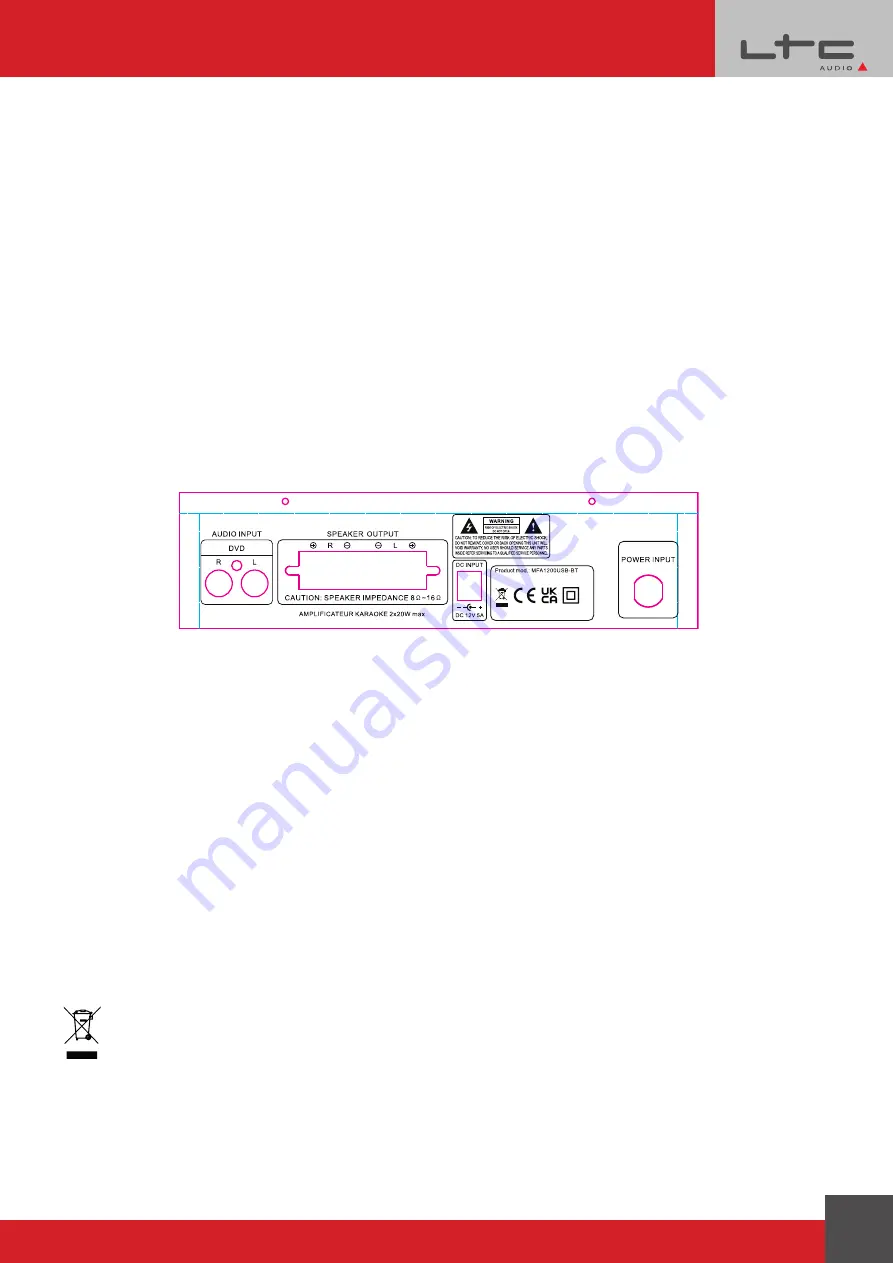 LTC 10-7006 Скачать руководство пользователя страница 13